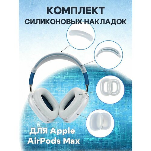 Комплект защитных силиконовых накладок и чехлов для наушников AirPods Max - прозрачные