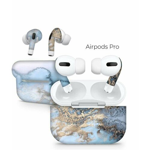 Гидрогелевая защитная пленка для Apple AirPods Pro для кейса